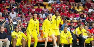 The Future of Basketball: A Glimpse into the WNBA Draft 2024