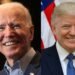 Navigating Business Strategies Amidst the Biden-Trump Political Landscape