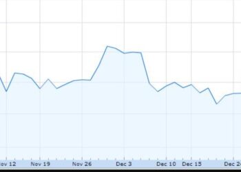 Bajaj Finance Share Price Sees Strong Trading Volume Amid Market Fluctuations