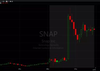 Snapchat earnings report 2024 Snapchat earnings report 2024