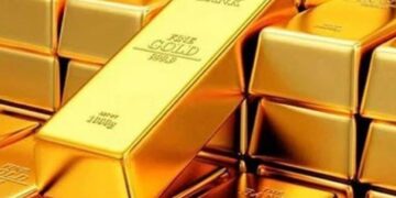 gold price chart india june 2025